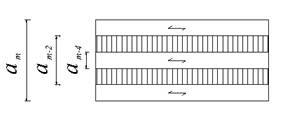 Fig. 3 Build-up and terms of solid wood panel with cross layers (m=5)