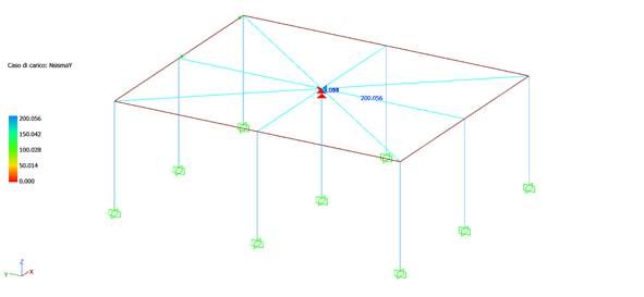 Immagine che contiene diagramma, linea, design

Il contenuto generato dall'IA potrebbe non essere corretto.