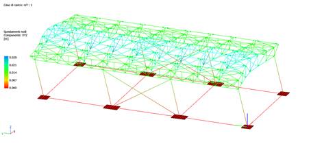 Immagine che contiene linea, diagramma, schermata, design

Il contenuto generato dall'IA potrebbe non essere corretto.