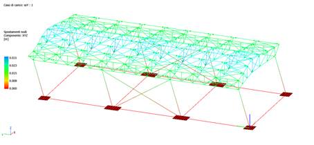 Immagine che contiene linea, diagramma, schermata, design

Il contenuto generato dall'IA potrebbe non essere corretto.