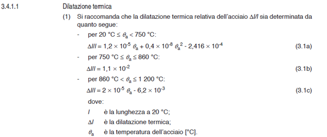 Immagine che contiene testo, schermata, Carattere, numero

Descrizione generata automaticamente
