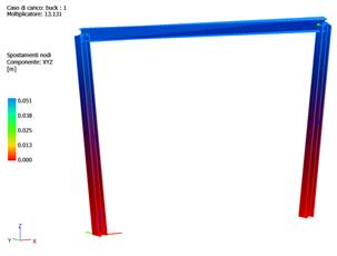 Immagine che contiene schermata, testo, Rettangolo, linea

Il contenuto generato dall'IA potrebbe non essere corretto.