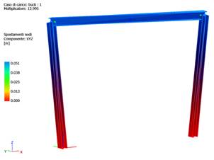Immagine che contiene schermata, testo, Rettangolo, linea

Il contenuto generato dall'IA potrebbe non essere corretto.
