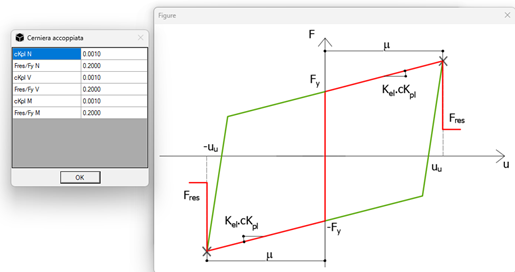 Immagine che contiene testo, diagramma, schermata, linea

Descrizione generata automaticamente