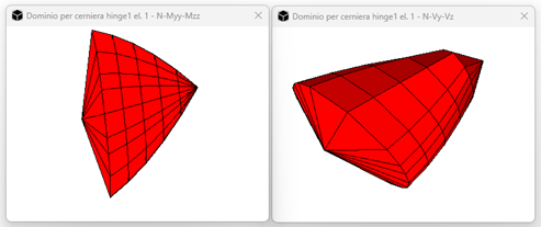 Immagine che contiene linea, origami

Descrizione generata automaticamente