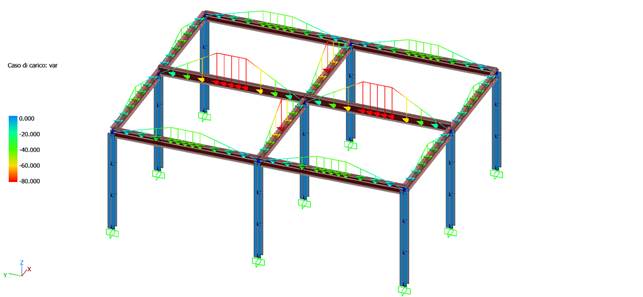 Immagine che contiene schermata, design
Il contenuto generato dall'IA potrebbe non essere corretto.