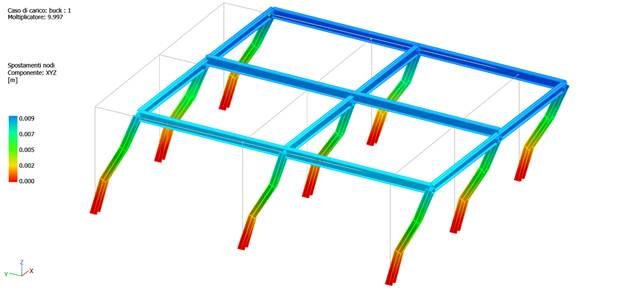 Immagine che contiene linea, diagramma, schermata, design
Il contenuto generato dall'IA potrebbe non essere corretto.