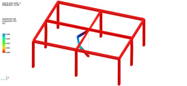 Immagine che contiene diagramma, schermata, linea, design
Il contenuto generato dall'IA potrebbe non essere corretto.