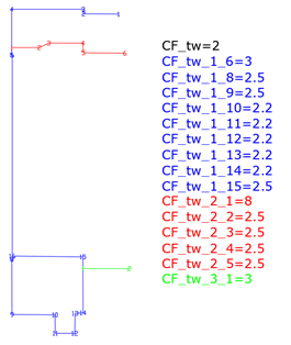 Immagine che contiene testo, diagramma, linea, schermata

Descrizione generata automaticamente