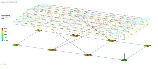 Immagine che contiene diagramma, linea, testo

Il contenuto generato dall'IA potrebbe non essere corretto.