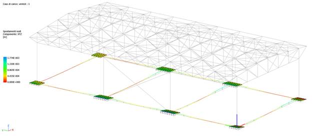 Immagine che contiene diagramma, linea

Il contenuto generato dall'IA potrebbe non essere corretto.