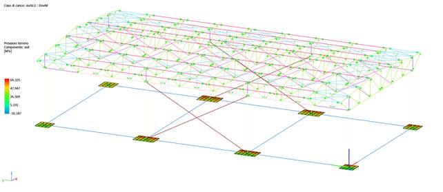 Immagine che contiene diagramma, linea, testo

Il contenuto generato dall'IA potrebbe non essere corretto.