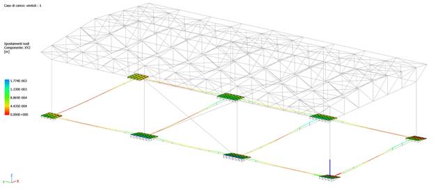 Immagine che contiene diagramma, linea

Il contenuto generato dall'IA potrebbe non essere corretto.
