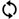 changeType