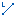 constraint