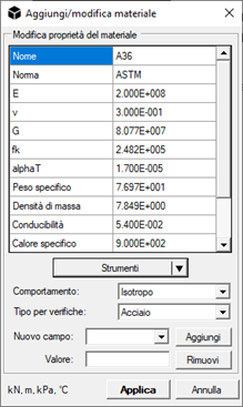 Immagine che contiene testo, schermata, numero, Carattere Descrizione generata automaticamente