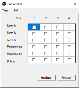 Immagine che contiene testo, schermata, schermo, numero Descrizione generata automaticamente
