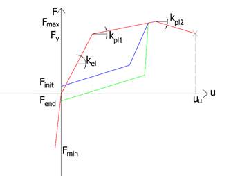 Immagine che contiene testo, mappa  Descrizione generata con affidabilità molto elevata